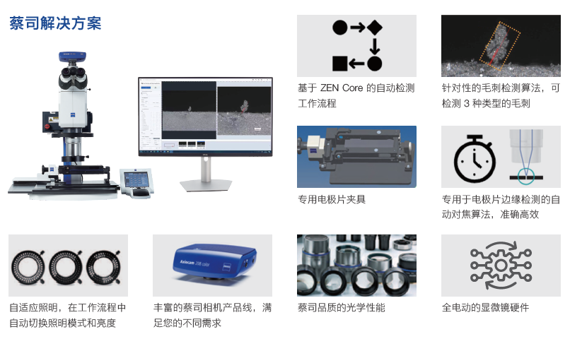 衢州衢州蔡司显微镜