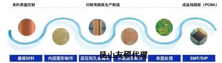 衢州蔡司衢州扫描电镜