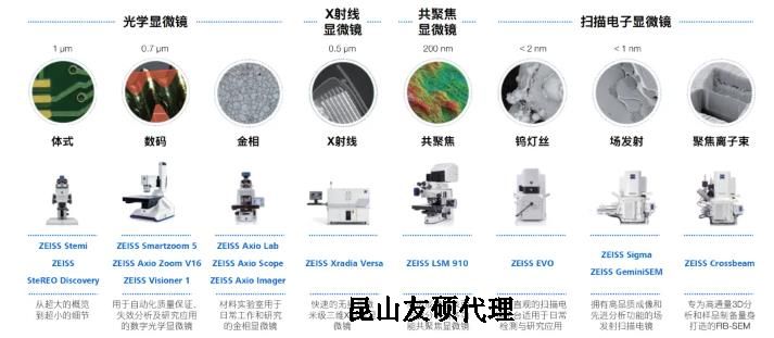 衢州蔡司衢州扫描电镜